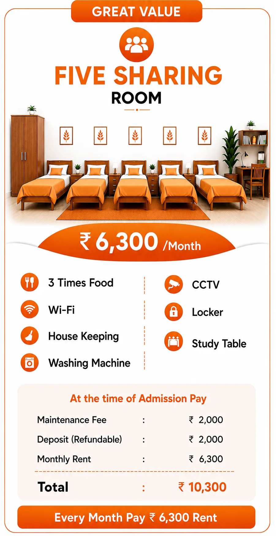 PG rent Details Yelachenahalli